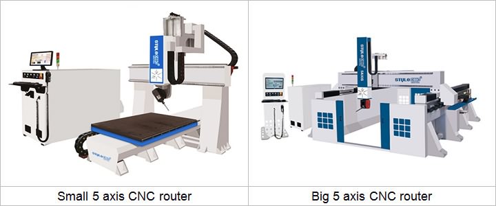木工用五軸數(shù)控雕刻機(jī) 木工用五軸數(shù)控雕刻機(jī)