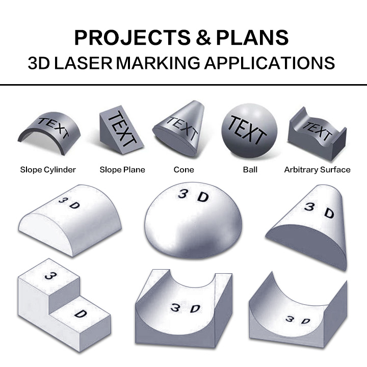 3D 激光打標機項目和計劃 3D 激光打標機項目和計劃